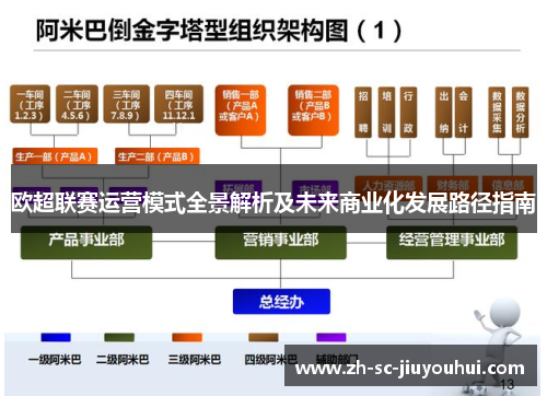欧超联赛运营模式全景解析及未来商业化发展路径指南