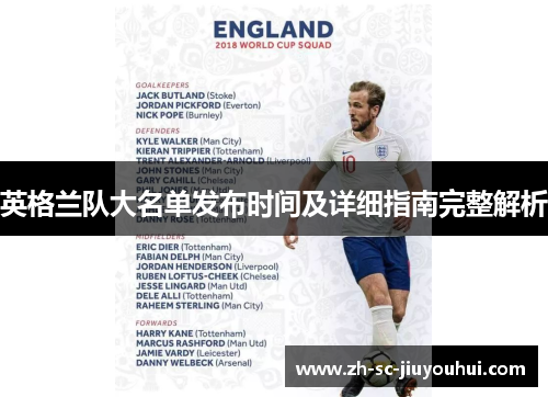 英格兰队大名单发布时间及详细指南完整解析 英格兰队大名单发布时间及详细指南完整解析