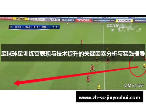 足球球星训练营表现与技术提升的关键因素分析与实践指导 足球球星训练营表现与技术提升的关键因素分析与实践指导