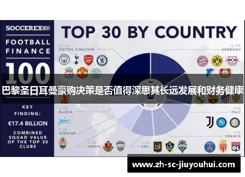 巴黎圣日耳曼豪购决策是否值得深思其长远发展和财务健康 巴黎圣日耳曼豪购决策是否值得深思其长远发展和财务健康