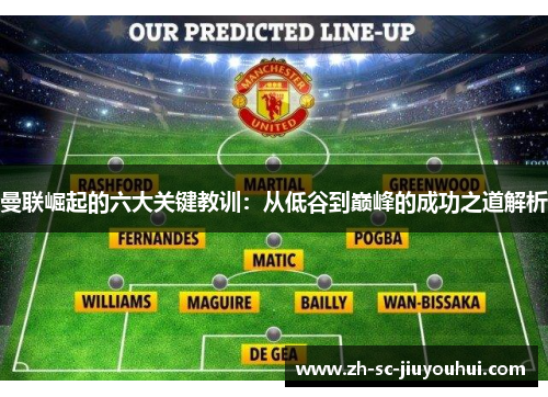 曼联崛起的六大关键教训：从低谷到巅峰的成功之道解析