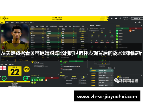从关键数据看贝林厄姆对阵比利时世俱杯表现背后的战术逻辑解析 从关键数据看贝林厄姆对阵比利时世俱杯表现背后的战术逻辑解析