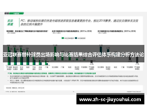 亚冠联赛替补球员出场影响与比赛结果综合评估体系构建分析方法论 亚冠联赛替补球员出场影响与比赛结果综合评估体系构建分析方法论