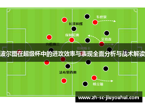 波尔图在超级杯中的进攻效率与表现全面分析与战术解读