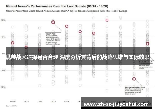 瓜帅战术选择是否合理 深度分析其背后的战略思维与实际效果