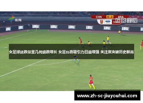女足球迷数量呈几何级数增长 女足比赛吸引力日益增强 关注度突破历史新高
