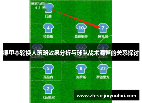 德甲本轮换人策略效果分析与球队战术调整的关系探讨