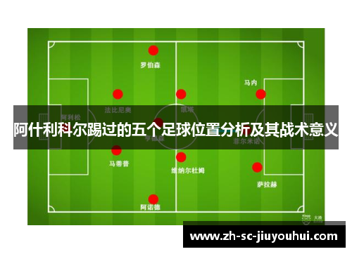 阿什利科尔踢过的五个足球位置分析及其战术意义 阿什利科尔踢过的五个足球位置分析及其战术意义
