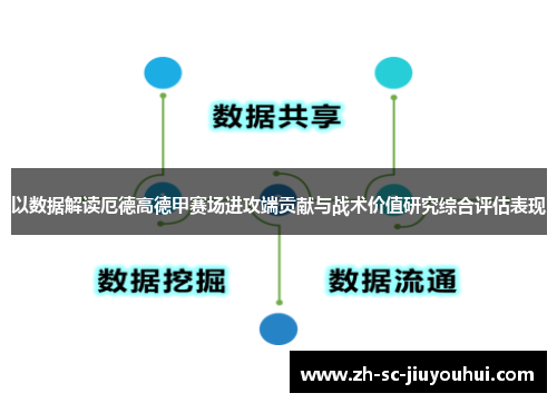 以数据解读厄德高德甲赛场进攻端贡献与战术价值研究综合评估表现 以数据解读厄德高德甲赛场进攻端贡献与战术价值研究综合评估表现