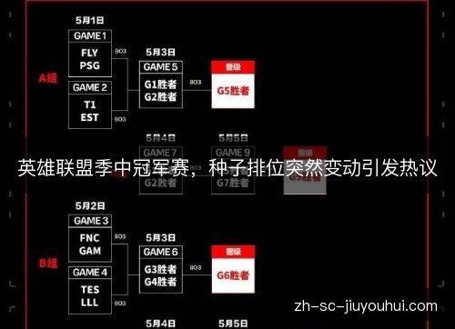 英雄联盟季中冠军赛，种子排位突然变动引发热议